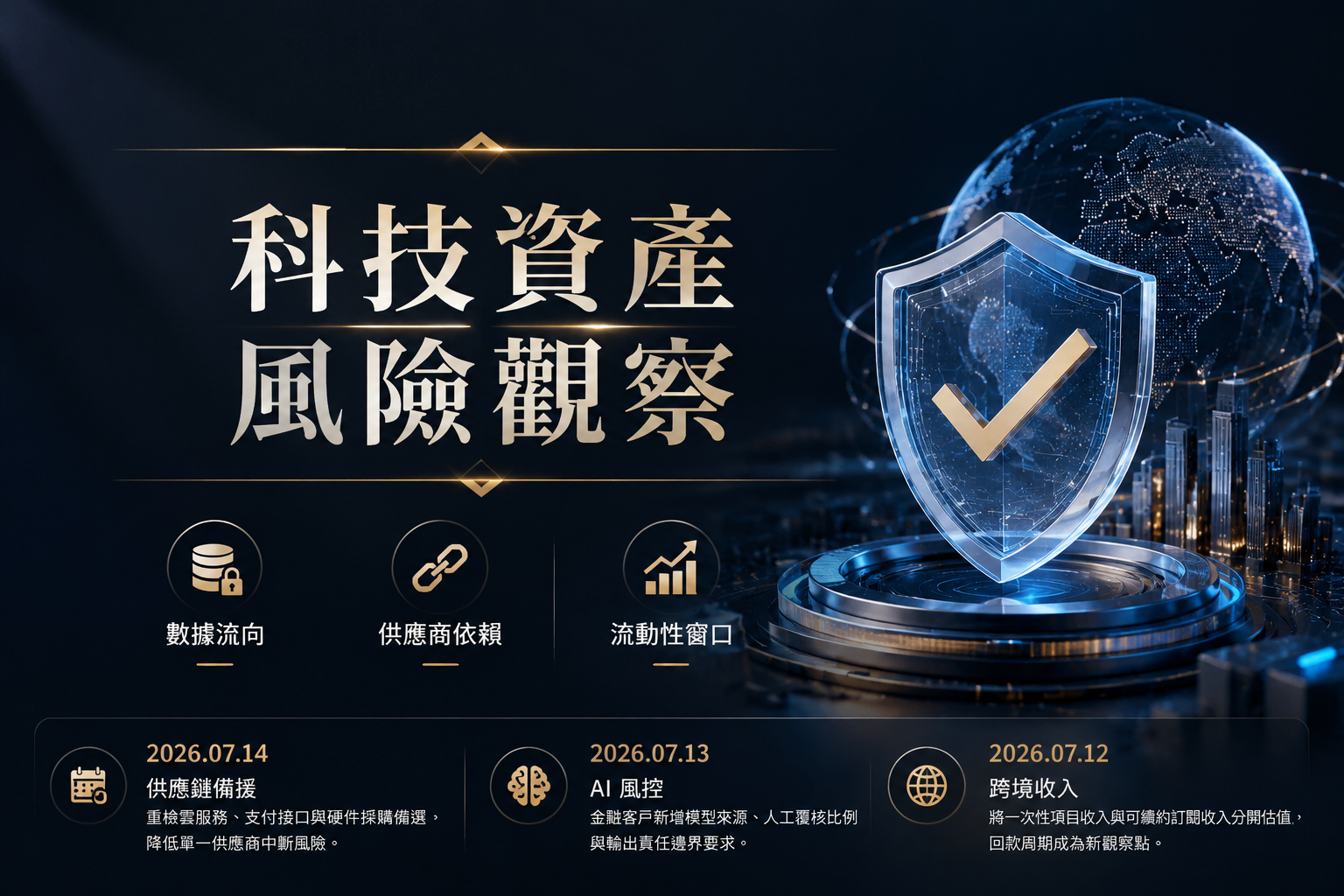 科技資產風險觀察